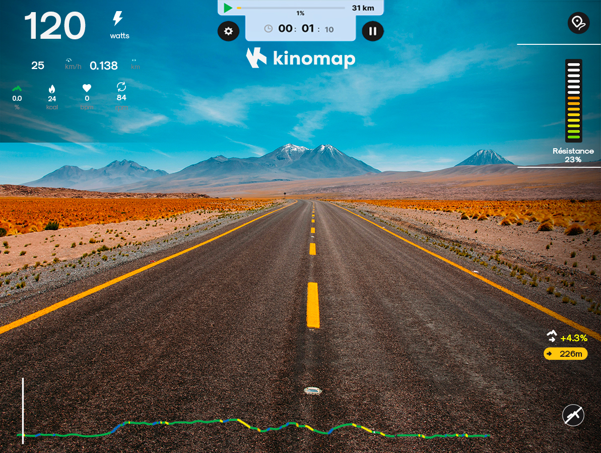 Kinomap Tablet Interface